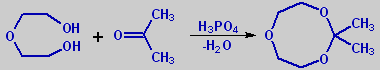 конденсация диэтиленгликоля с карбонильными соединениями