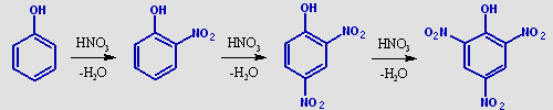 Nitration of phenol to form picric acid